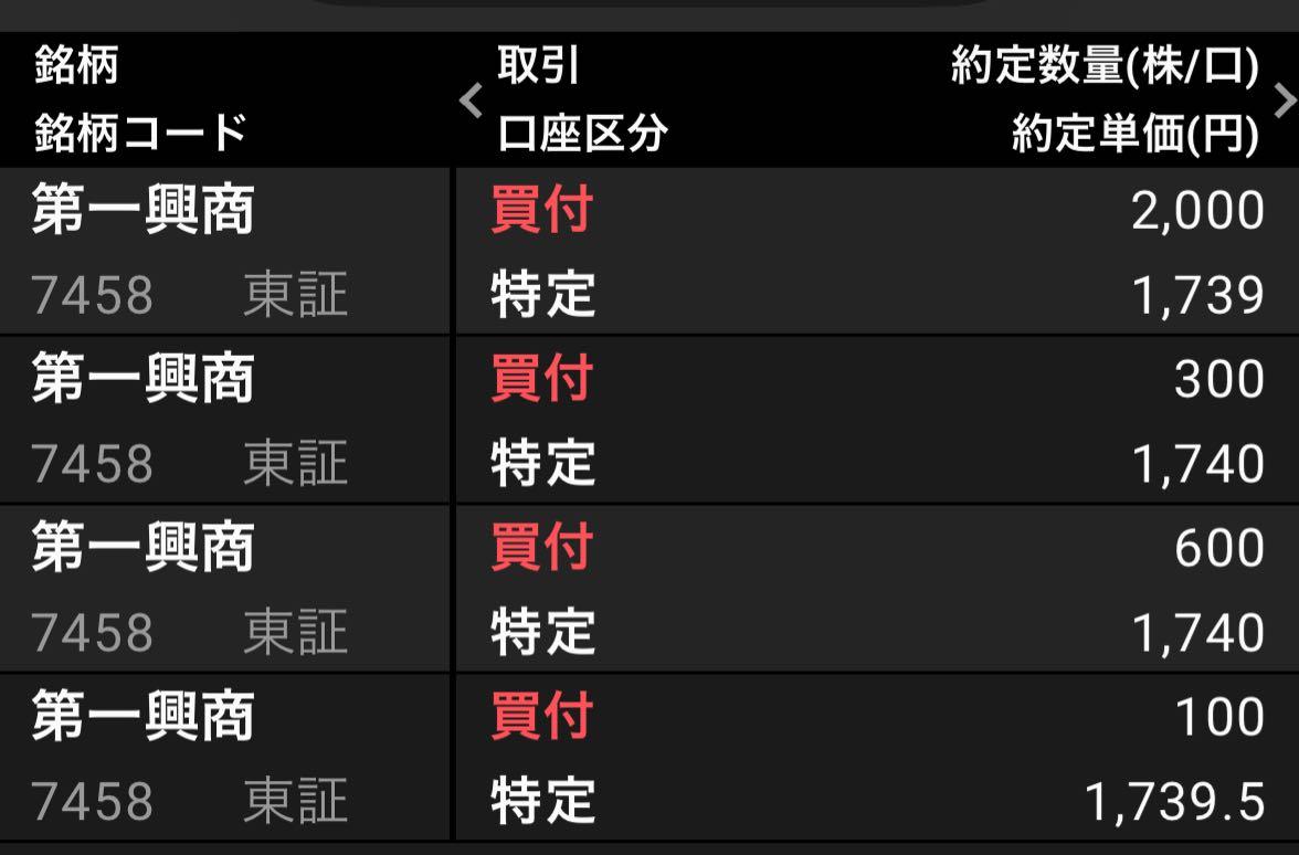 投稿の添付画像