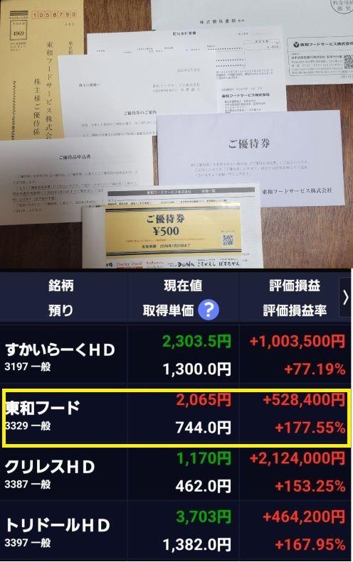 投稿の添付画像