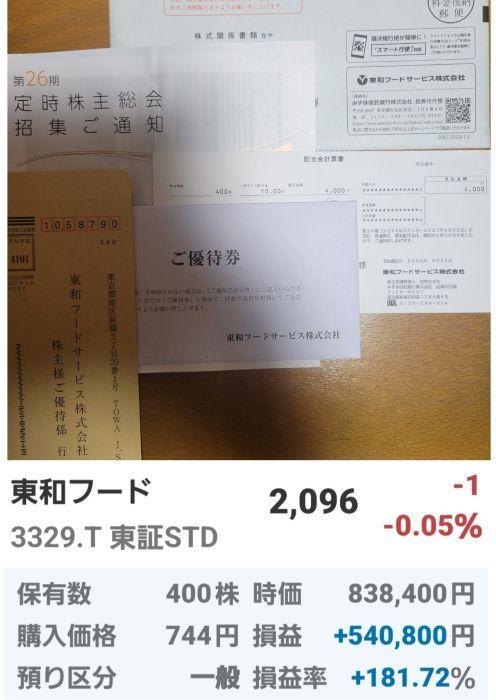 投稿の添付画像