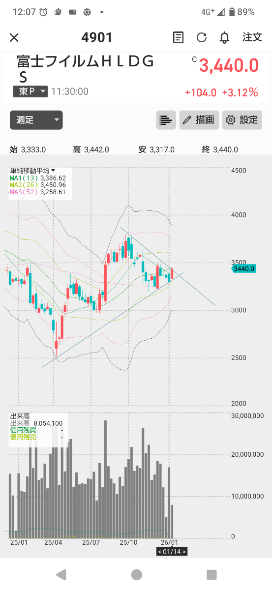 投稿の添付画像