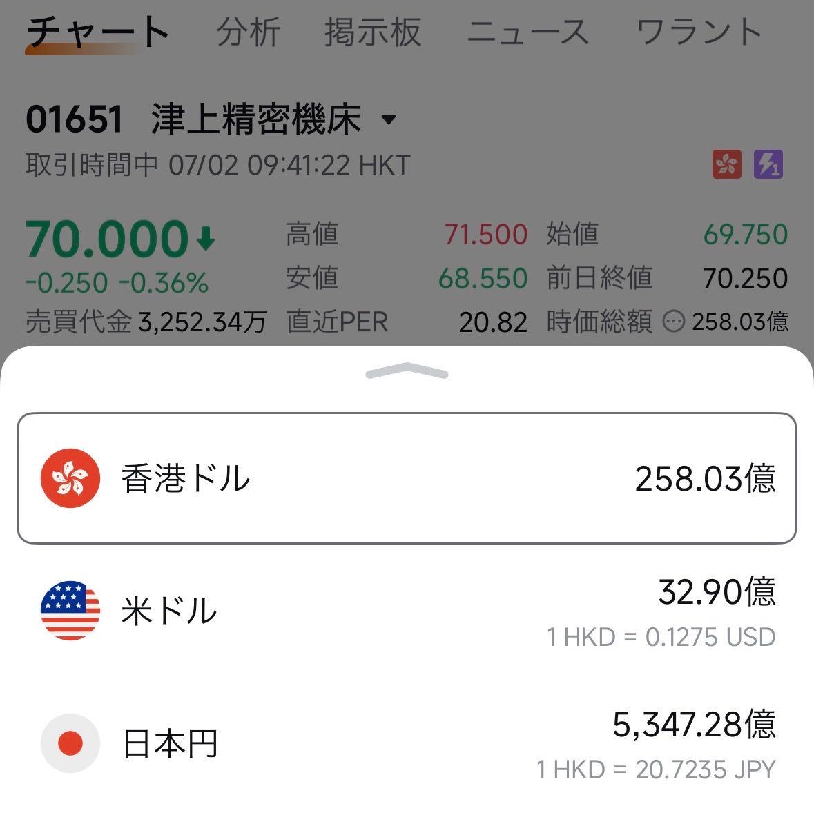 投稿の添付画像