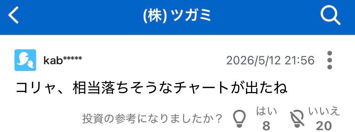 投稿の添付画像
