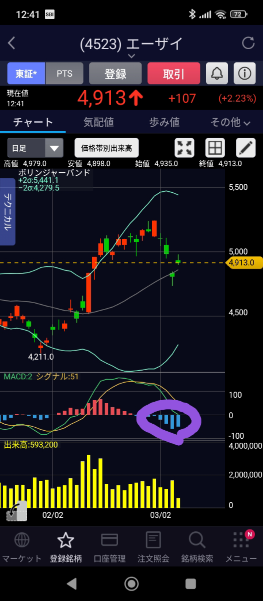 投稿の添付画像