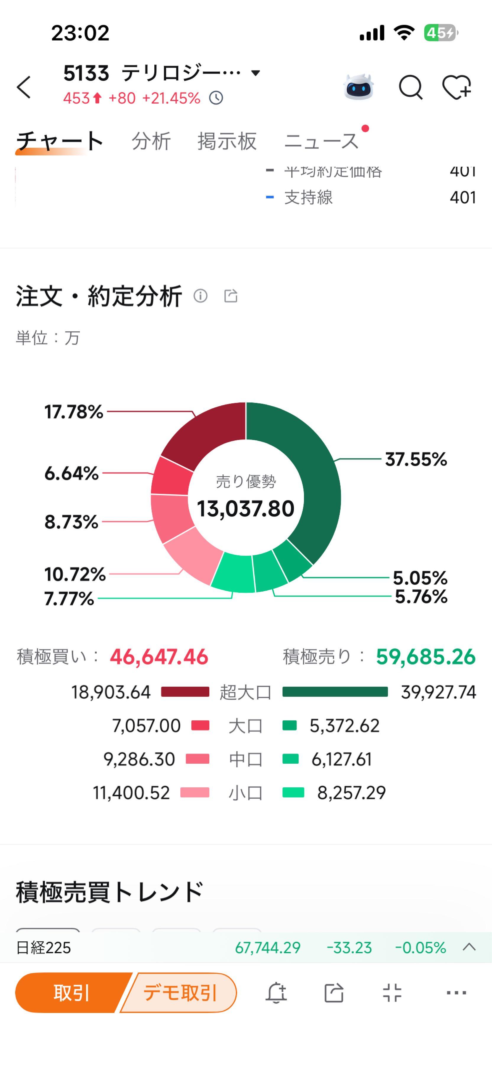 投稿の添付画像