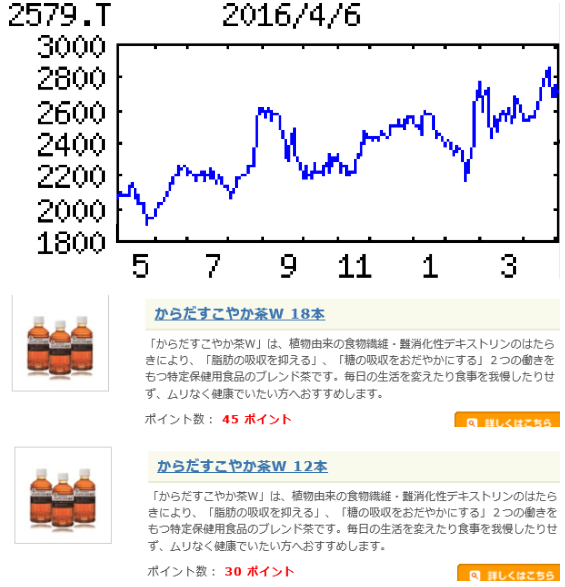 投稿の添付画像