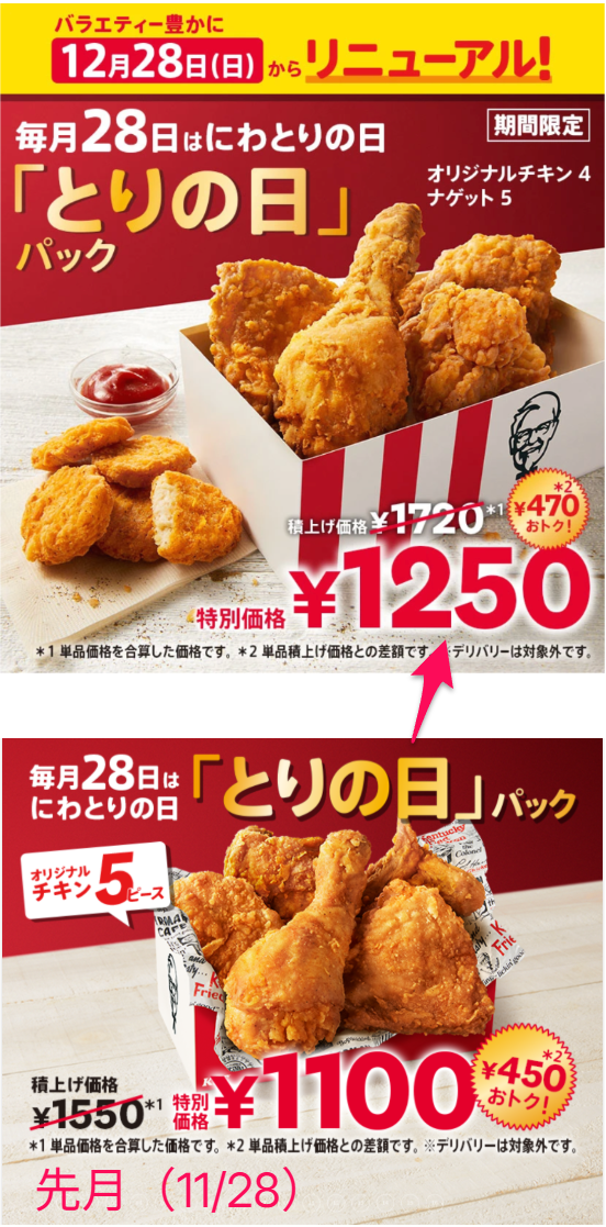 投稿の添付画像