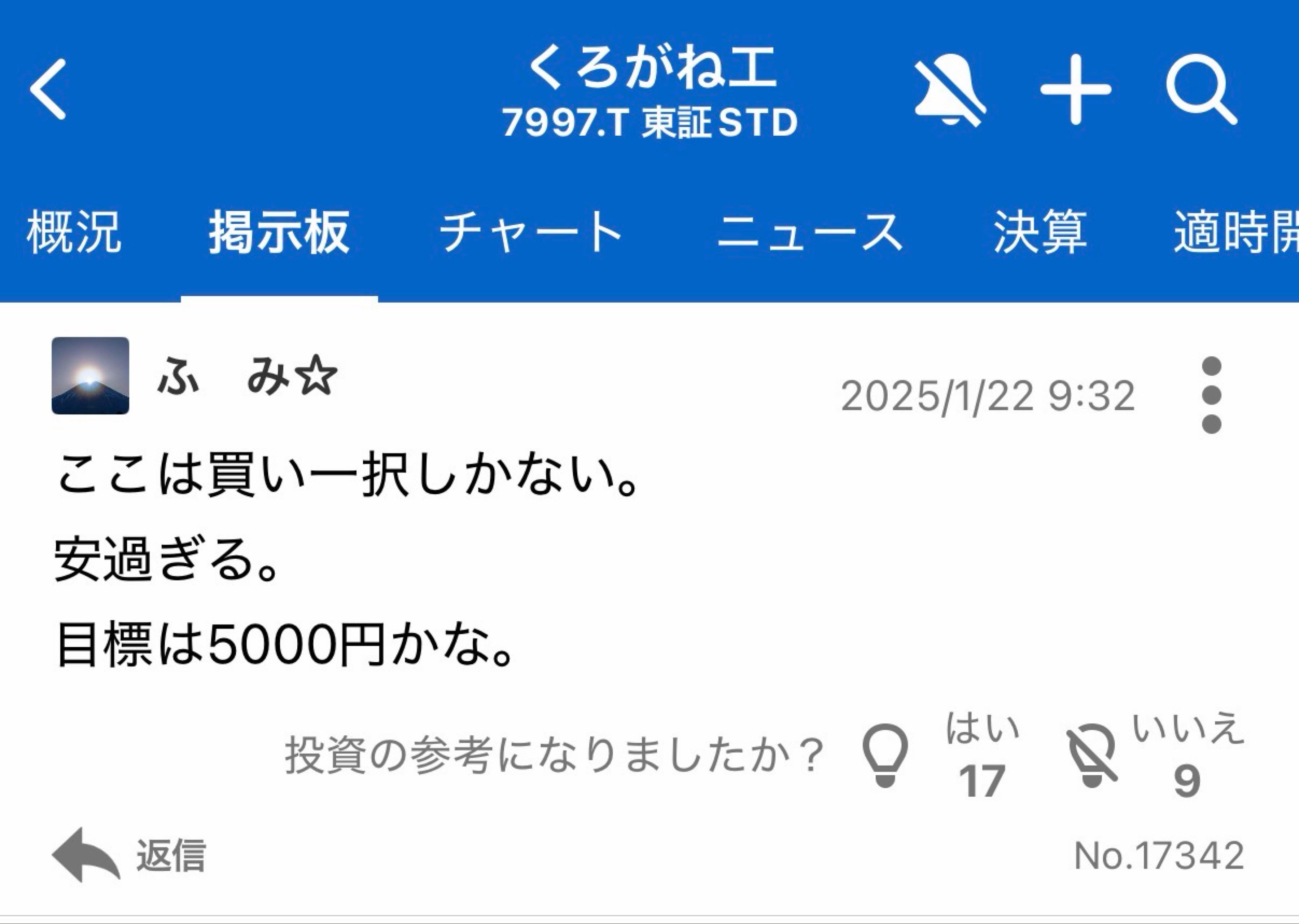 投稿の添付画像