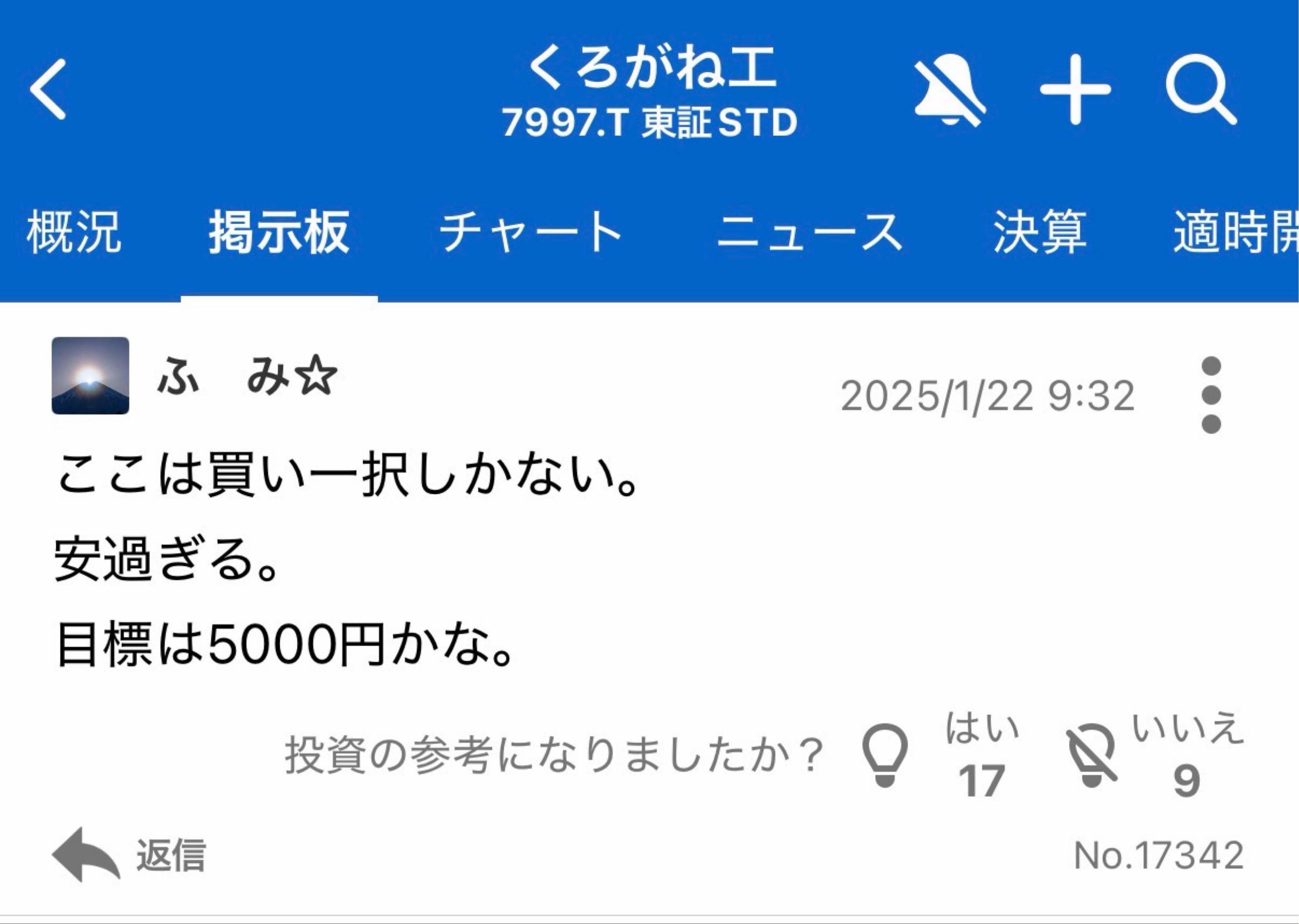 投稿の添付画像