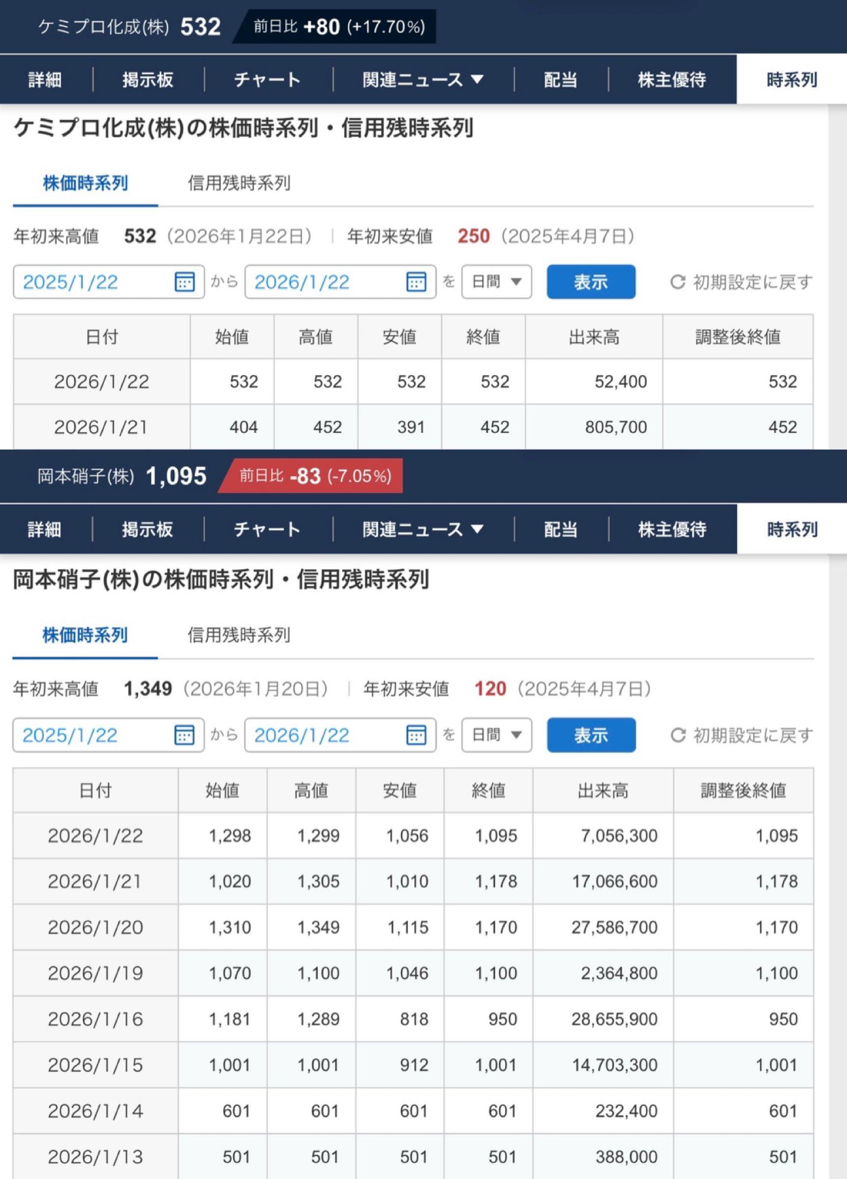 投稿の添付画像