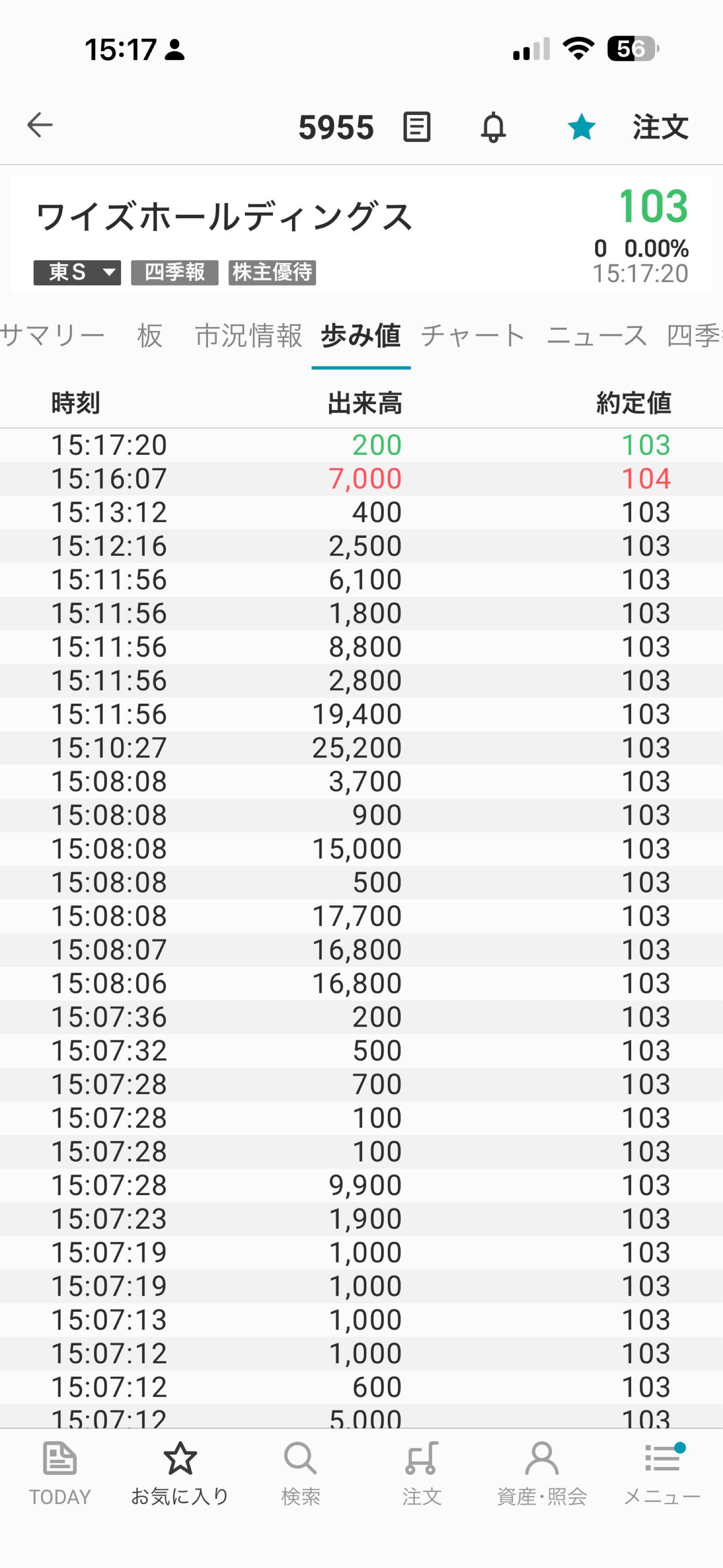 投稿の添付画像