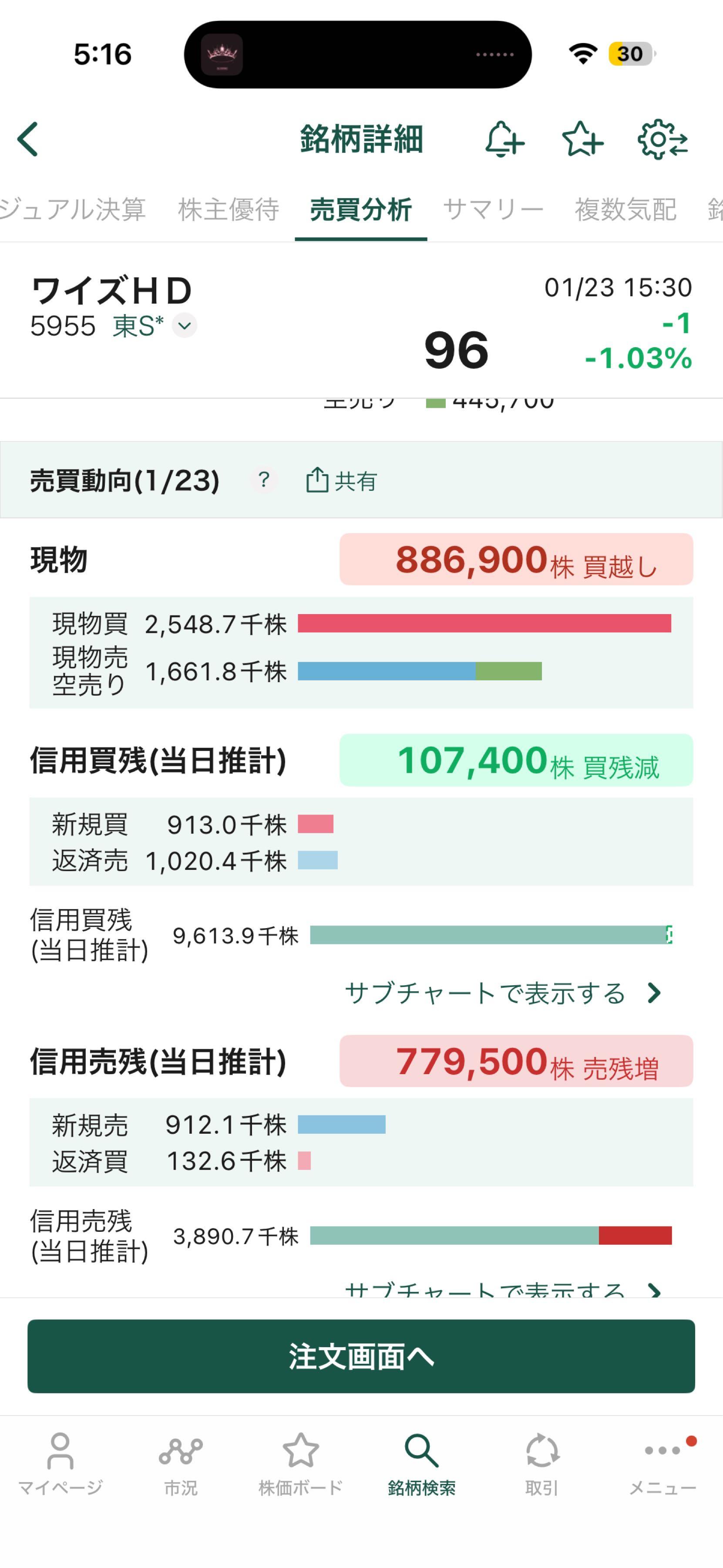 投稿の添付画像