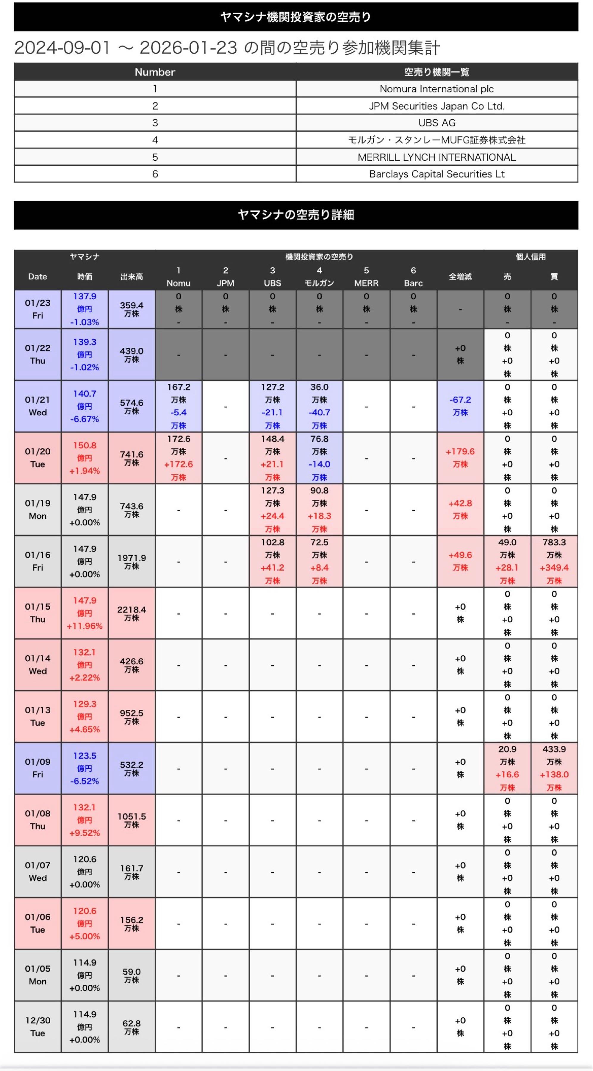 投稿の添付画像