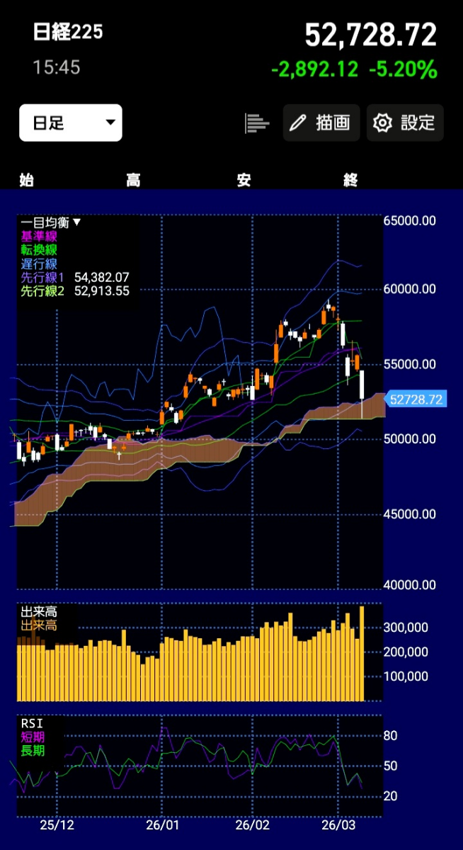 投稿の添付画像