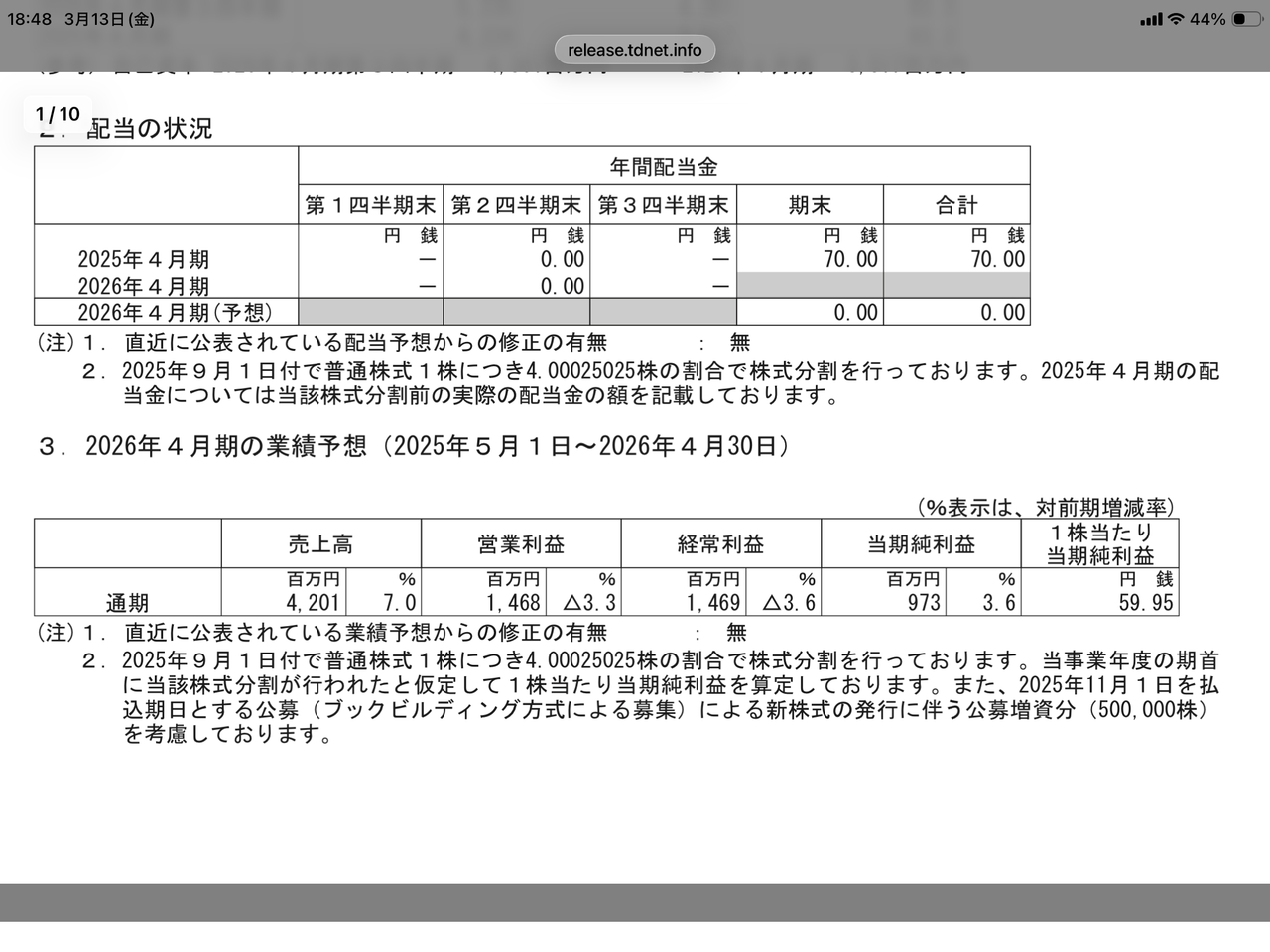 投稿の添付画像