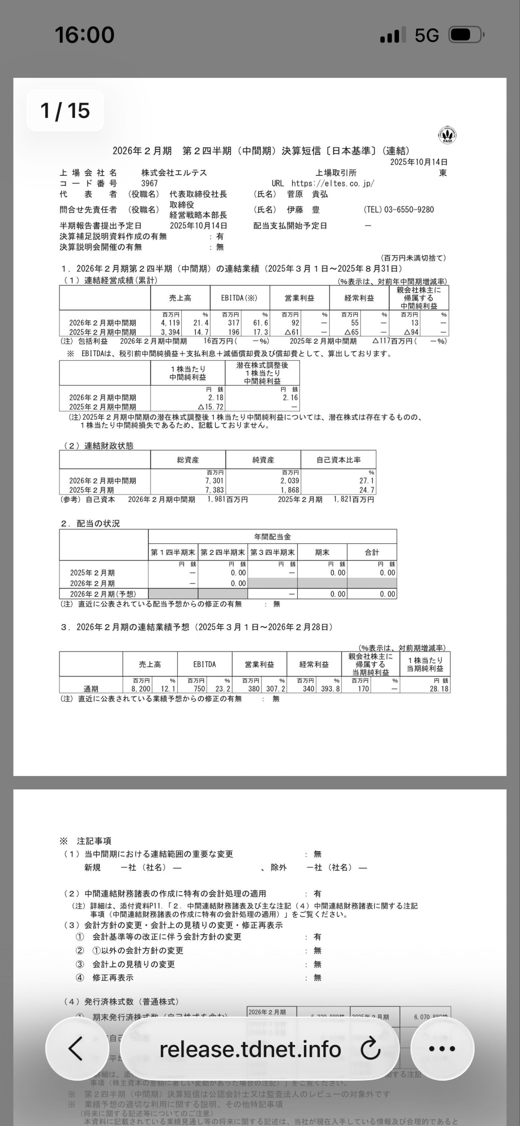 投稿の添付画像