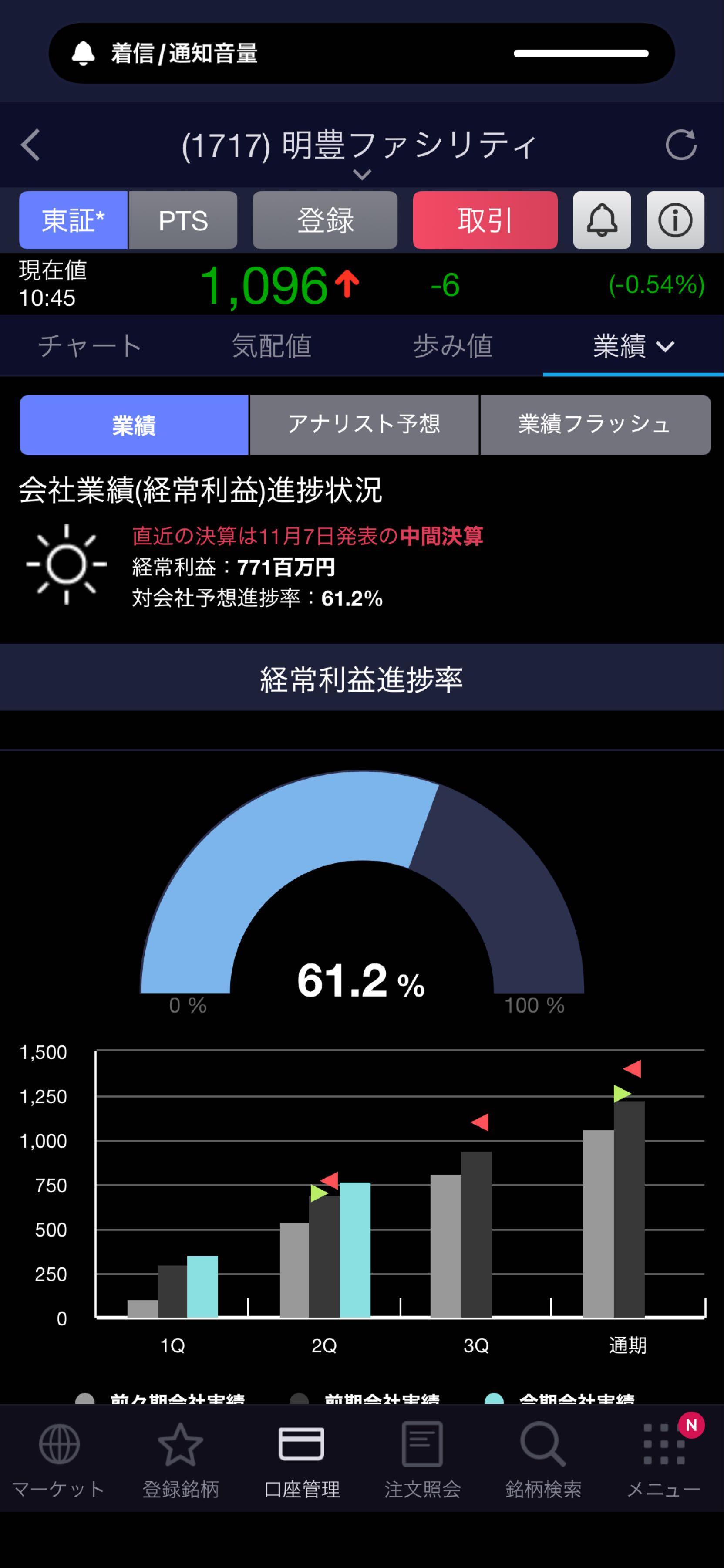 投稿の添付画像