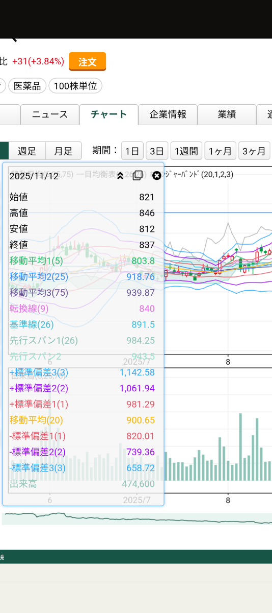 投稿の添付画像