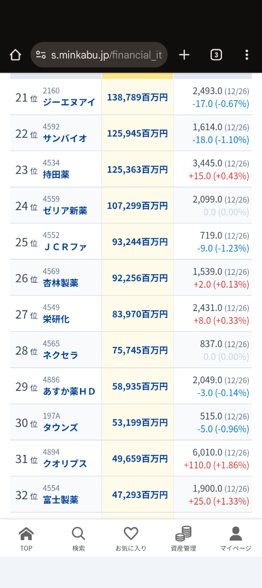 投稿の添付画像