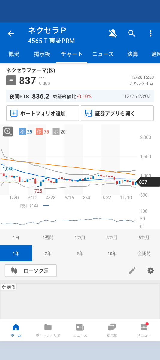 投稿の添付画像