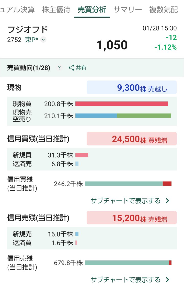 投稿の添付画像