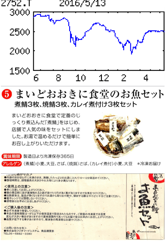 投稿の添付画像