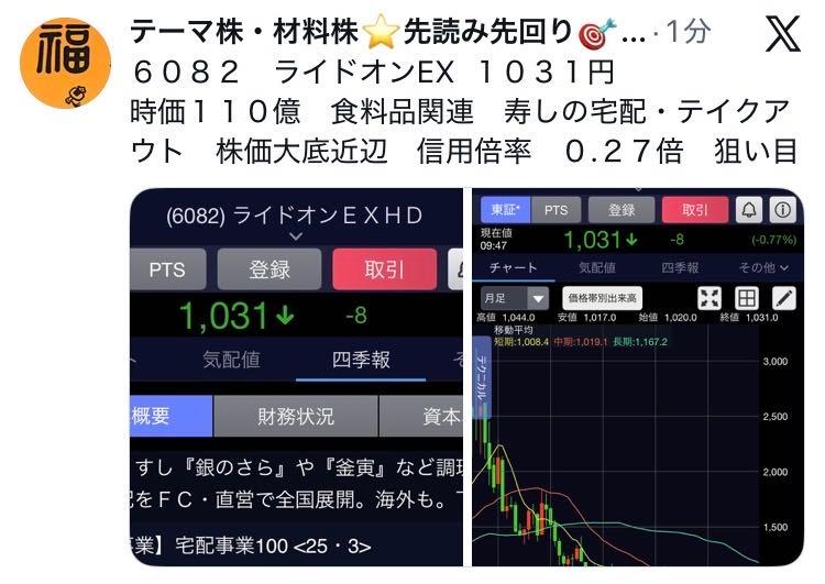 投稿の添付画像