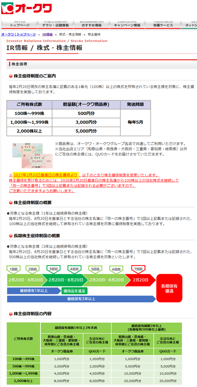 株)オークワ【8217】：掲示板 - Yahoo!ファイナンス