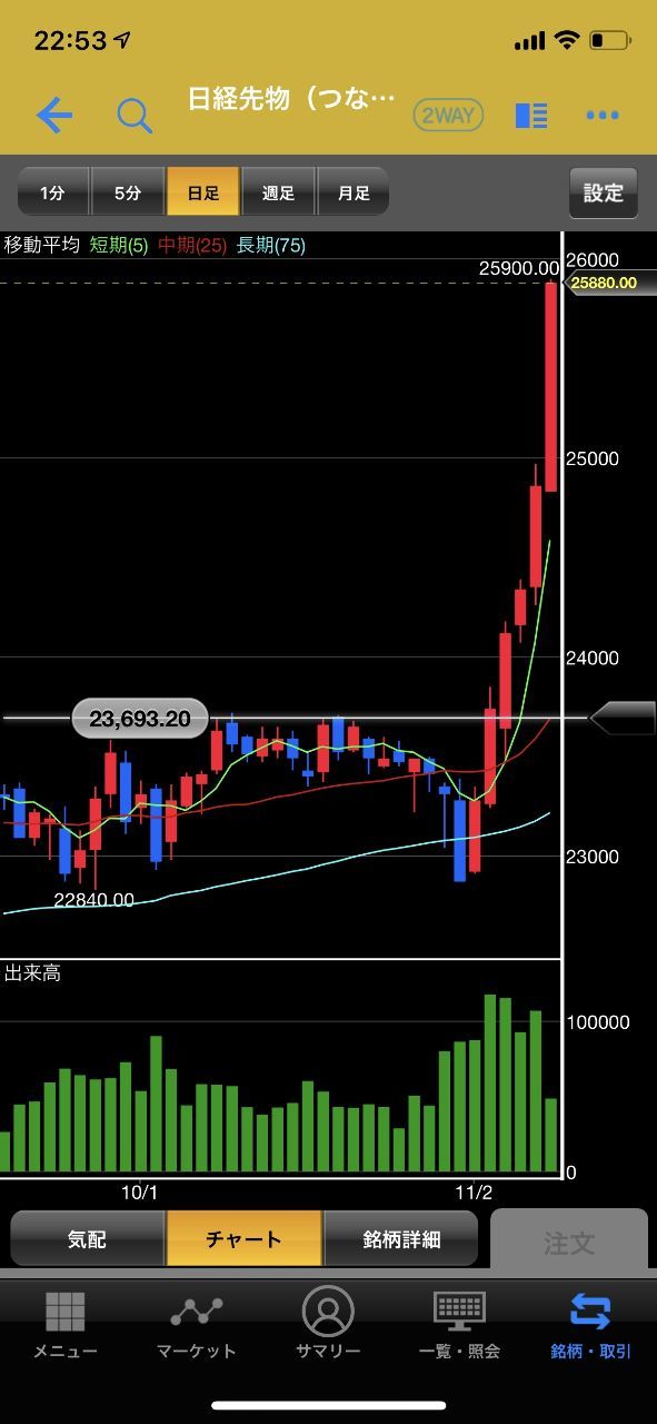 投稿の添付画像
