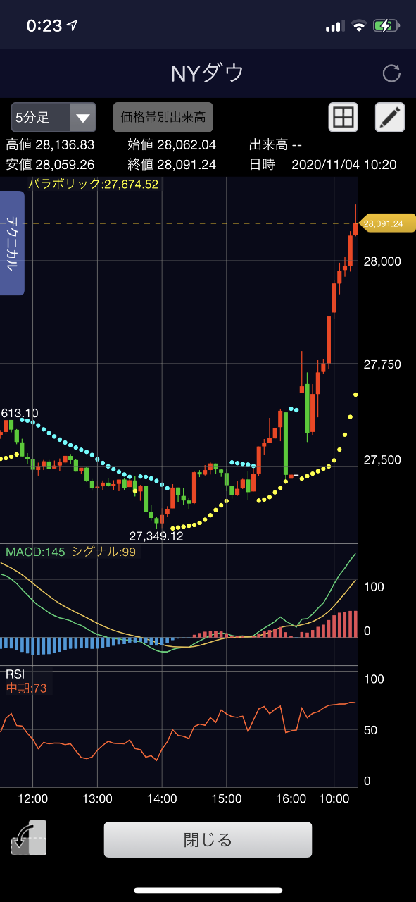 投稿の添付画像