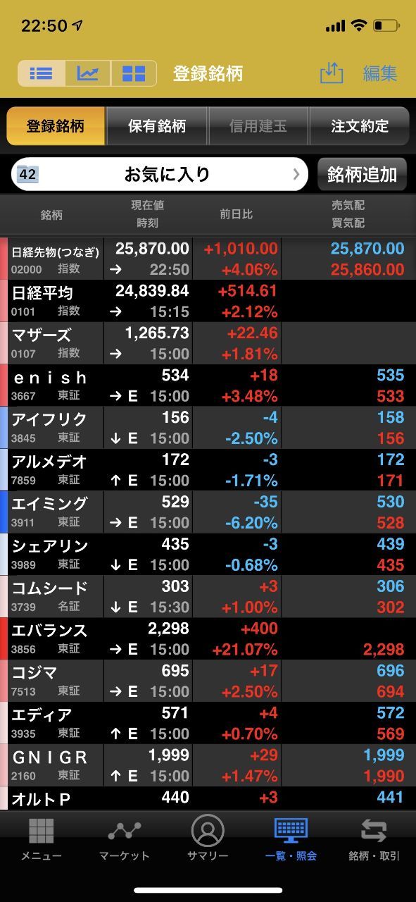 投稿の添付画像
