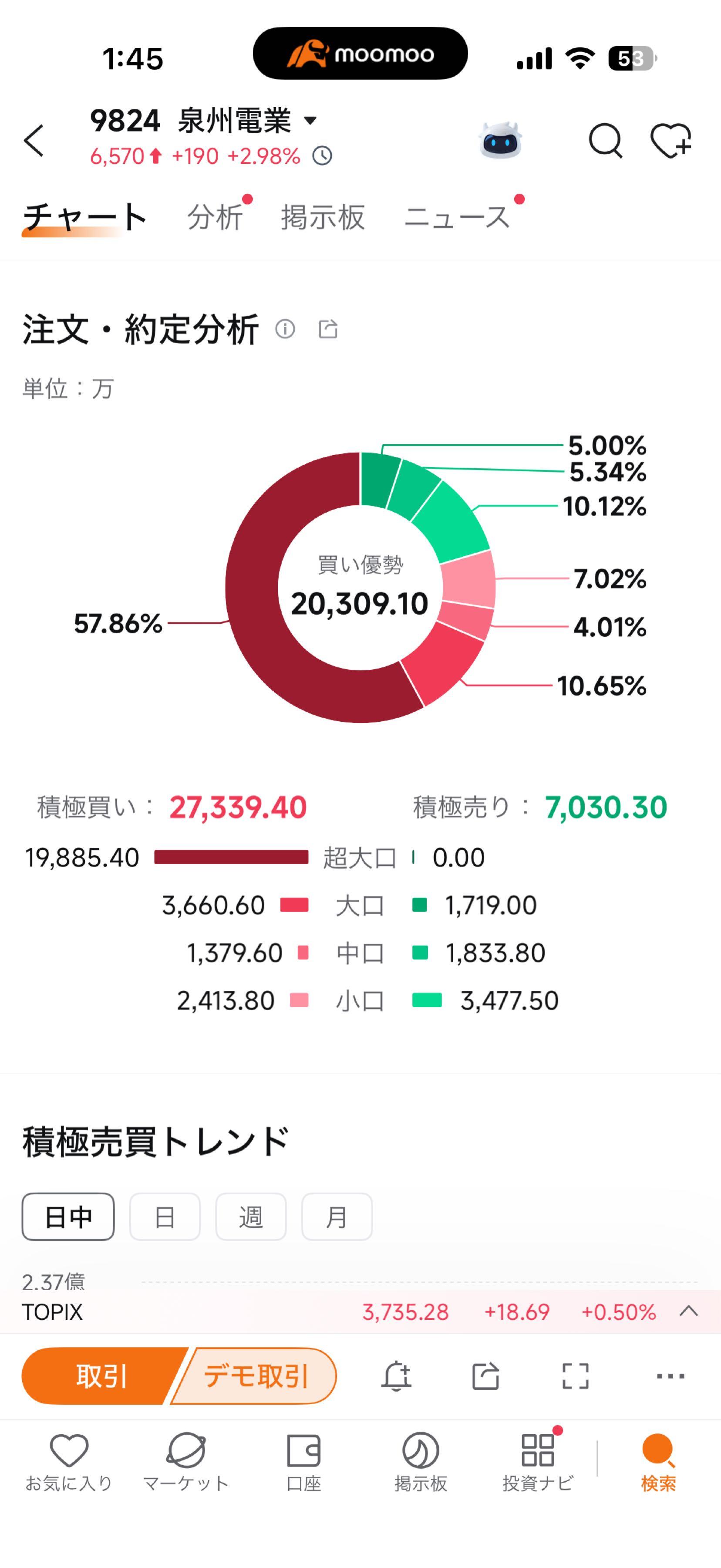 投稿の添付画像