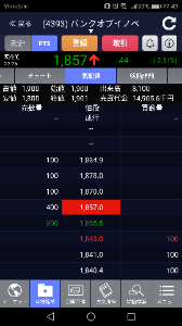 4393 - (株)バンク・オブ・イノベーション まぁ2パー程度の下げなら ザラ場でも十分にありえる幅です。 決算無事通過と見て、また閑散とするまで