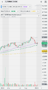 ホステス・ブランズ【TWNK】 そろそろかなと
