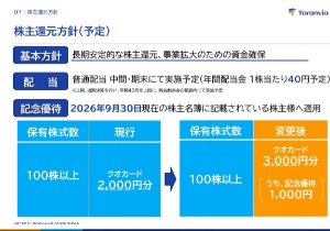 (株)東邦システムサイエンス【4333】 2026年9月30日現在で100株以上保有ねら、2,000円プラス記念優待1,000円の計3,000円分のクオカードですね。  >統合してからもQUOカード優待維持絶対絶対お願いします‼️