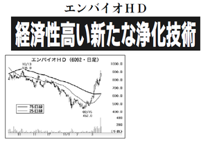(株)エンバイオ・ホールディングス【6092】 【 10年前(2016年) 】 ~ 2016 ー。