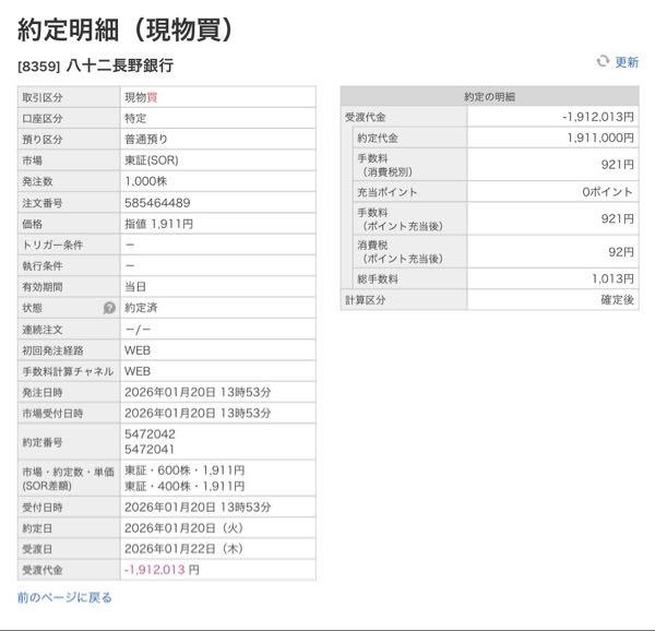 (株)八十二長野銀行【8359】 やってしまいました。