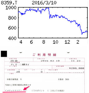(株)八十二長野銀行【8359】 【　10年前（2016年)　】 　八十二銀行「八十二メリットクラブ」  ありました　ー。