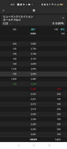 (株)ヒューマンクリエイションホールディングス【7361】 あれ？一番上に一つ株が単位がないよ🧐🧐  過疎化  ８時50分の時点で