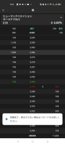 (株)ヒューマンクリエイションホールディングス【7361】 300www
