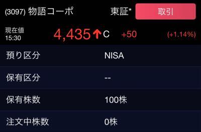 (株)物語コーポレーション【3097】 黄金の不可逆収集家さん 他人の評価損益など私は気にしませんが、その部分は削除しておきますよ。 bik氏にスクリーンショット貼ってくださいと言ったのだから貼ったまで。 黄金の不可逆収集家さんには求めていませんよ。