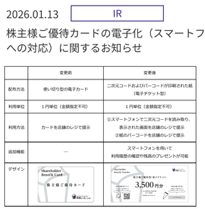 (株)物語コーポレーション【3097】 【　株主優待カードの電子化　】　来月に届く予定の優待（2025年12月末権利分）からは、これまでのプラスチックカードから、スマホで表示する「電子チケット型」 になるのですな。　(紙のままでもご利用可能)　ー。