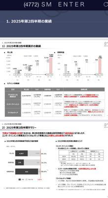 (株)ＳＭ ＥＮＴＥＲＴＡＩＮＭＥＮＴ ＪＡＰＡＮ【4772】 元々下期偏重決算なの1Qから開示してたけど計画上回ってるよ
