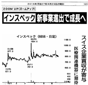 インスペック(株)【6656】：掲示板 - Yahoo!ファイナンス