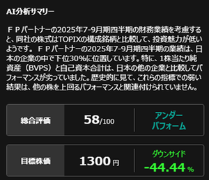 (株)FPパートナー【7388】 購入の参考にどうぞ (^▽^)/
