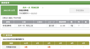 松竹(株)【9601】 【 10年前(2015年) 】 3,000株(3単元)の演劇優待は、新橋演舞場が2回でした。 2015年12月が「舟木一夫特別公演」、 2016年2月が「二月喜劇名作公演」。 ※演劇優待は、毎月2日予約 ー。