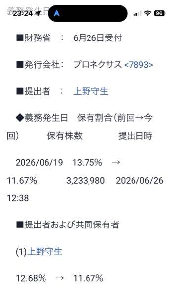 (株)プロネクサス【7893】 売り続けるオーナー