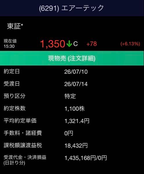 日本エアーテック(株)【6291】 今日売りました。 今までありがとう！