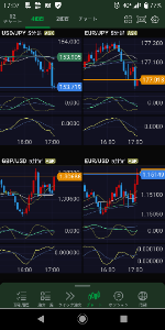 ヒゲとオシレーター .