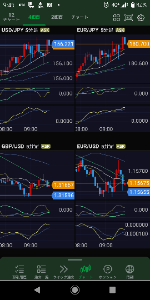 ヒゲとオシレーター .