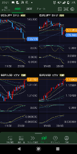 ヒゲとオシレーター .